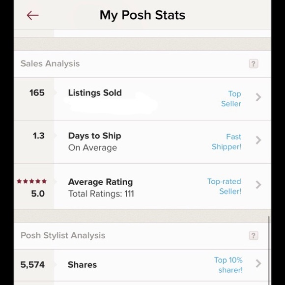 Meet your Posh Ambassador @JustMyOwnStyle since 2019 … special items XS to XL - Picture 5 of 6